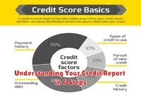 Understanding Your Credit Report in 6 Steps