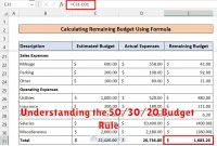 Understanding the 50/30/20 Budget Rule
