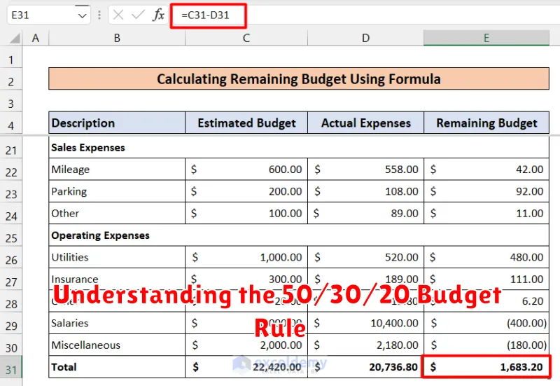 Understanding the 50/30/20 Budget Rule