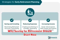 Why Saving for Retirement Should Start Now